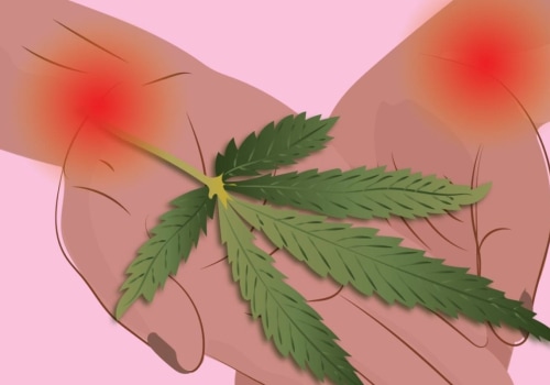 Thc for pain management?